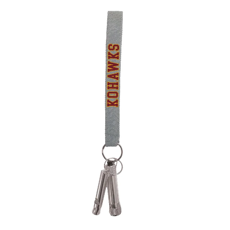 SECURITY KEYSTRAP